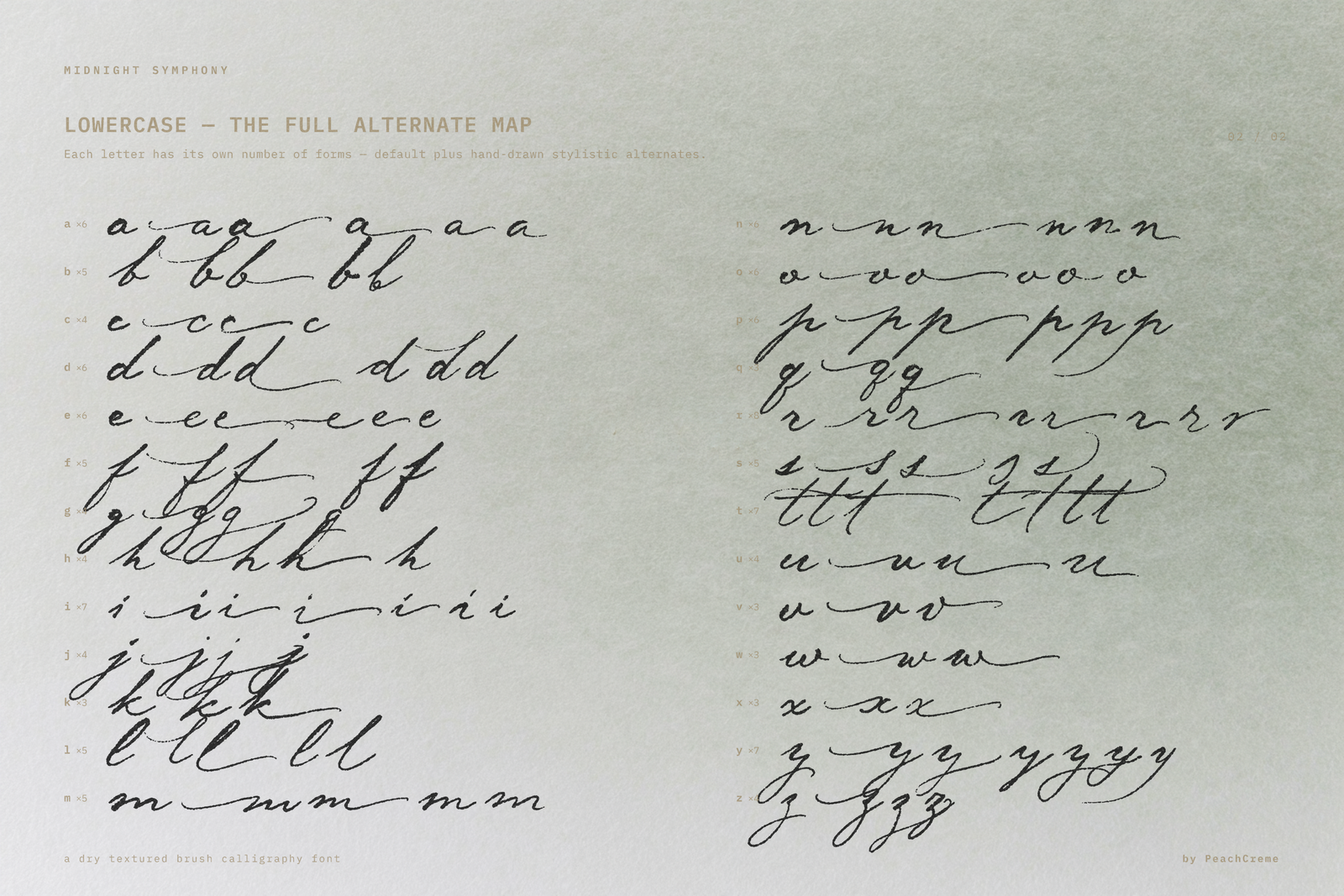 Midnight Symphony lowercase stylistic alternates shown in a literary layout