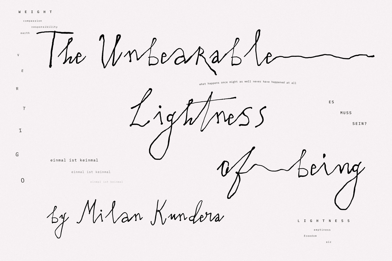 Bergamot script in an editorial book cover layout - The Unbearable Lightness of Being