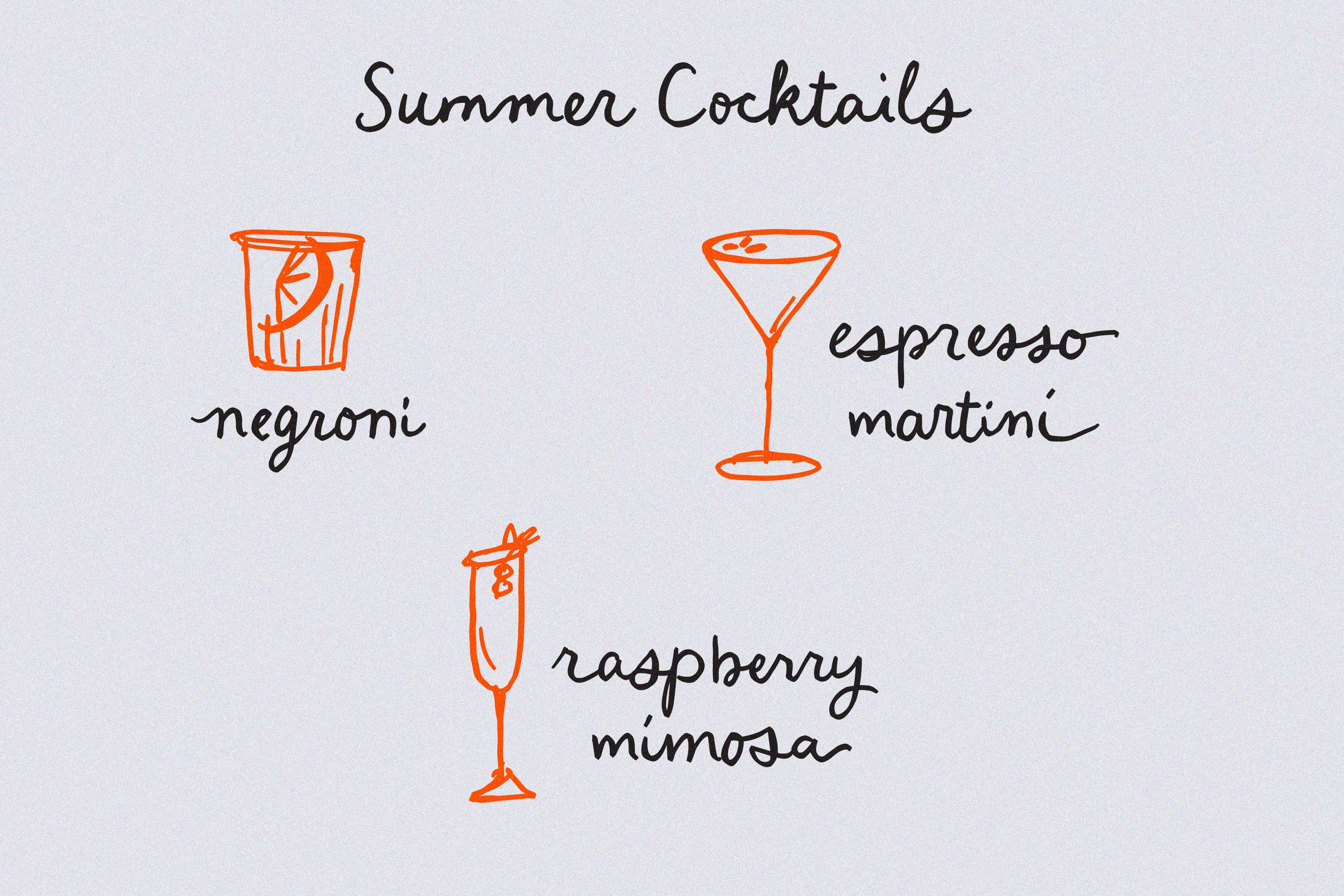 Limoncello Recipe // Handwritten font