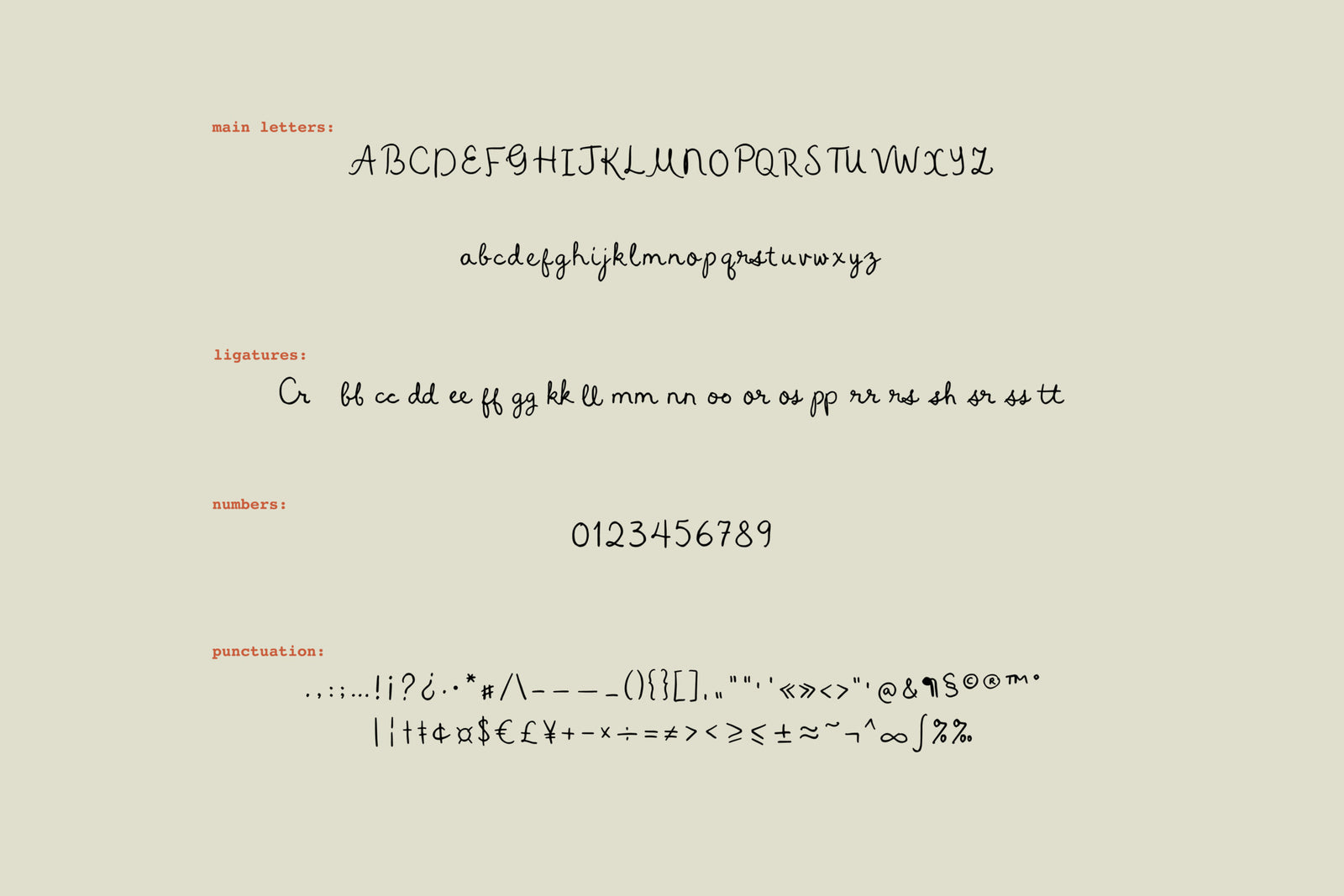 Almond Biscotti // Charming Font
