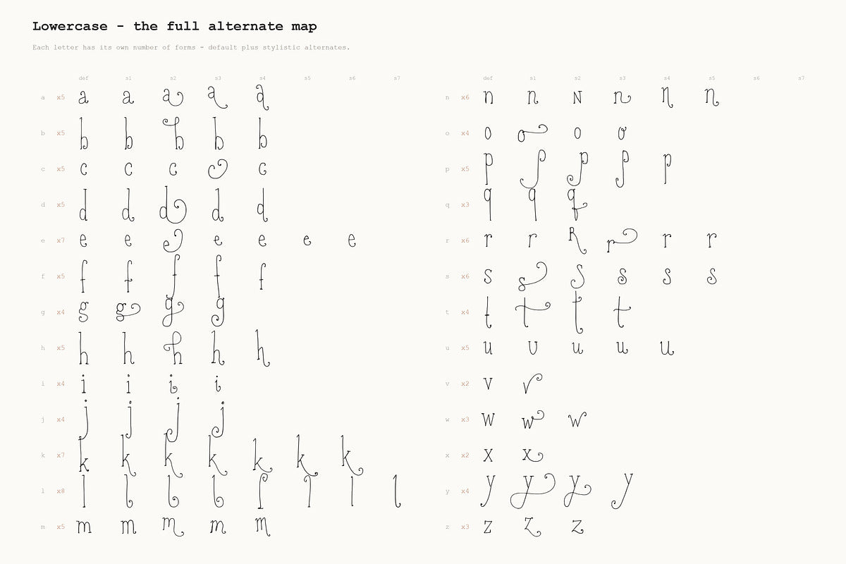 Lowercase stylistic alternate map for Book Lovers Society