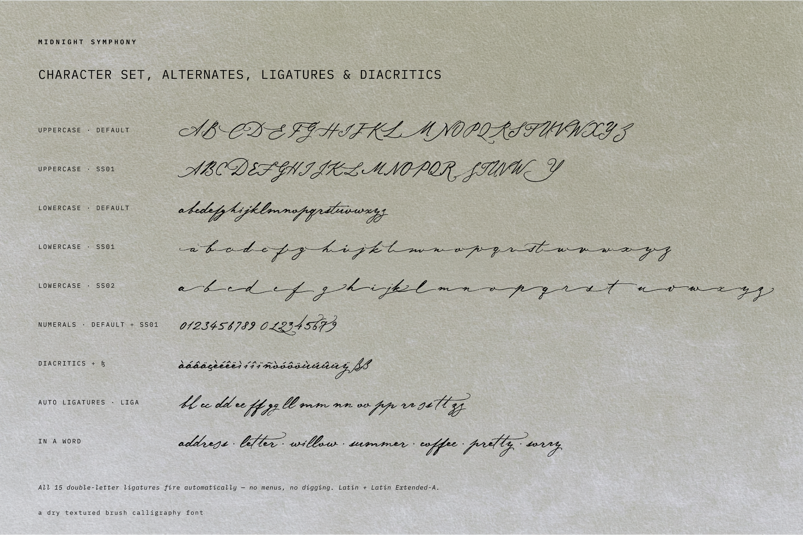 Midnight Symphony font character set specimen with letters, digits and punctuation