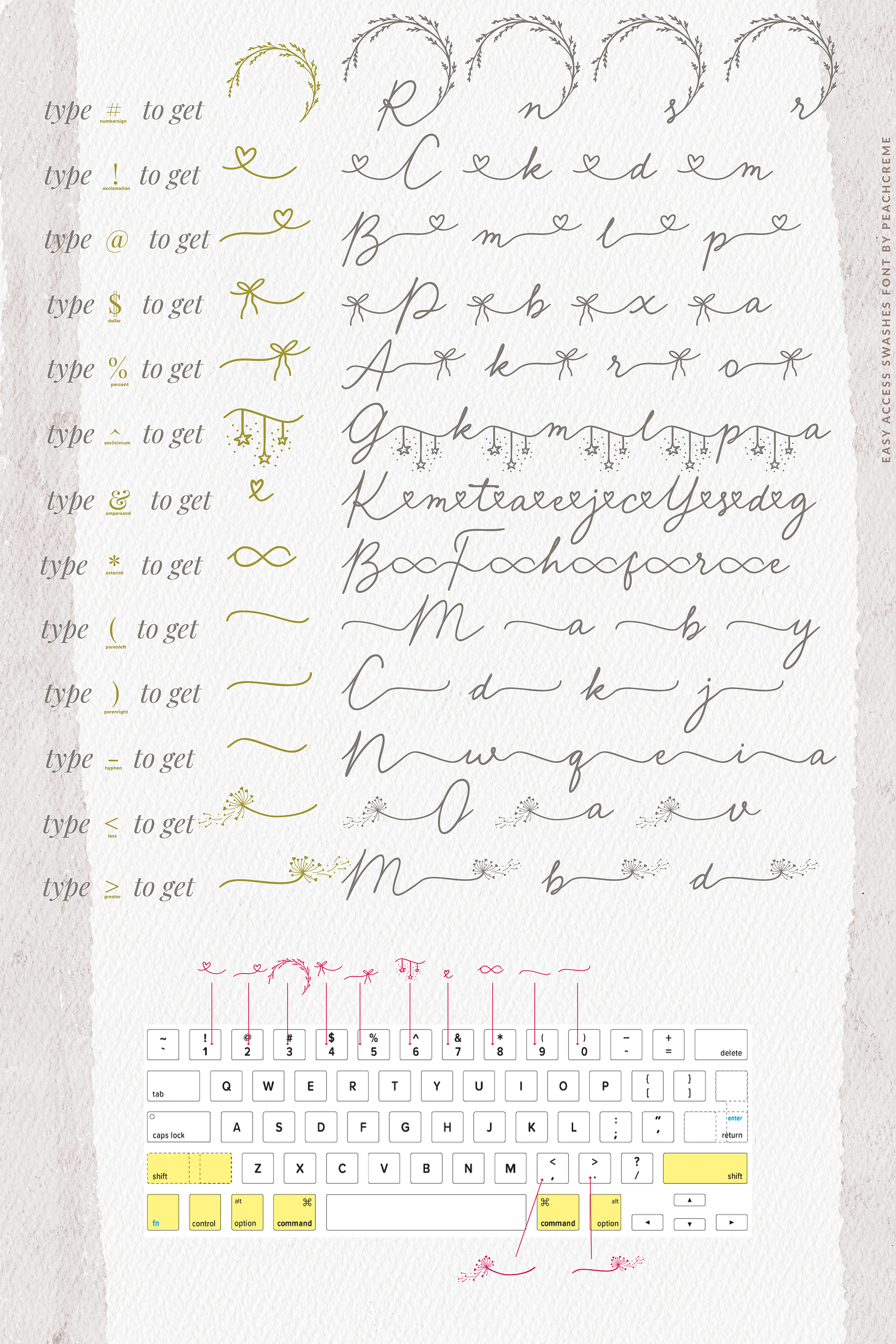 Petite Kisses// Easy access swashes font!