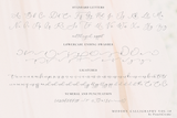 Antoinette Modern Script , , - peachcreme.com