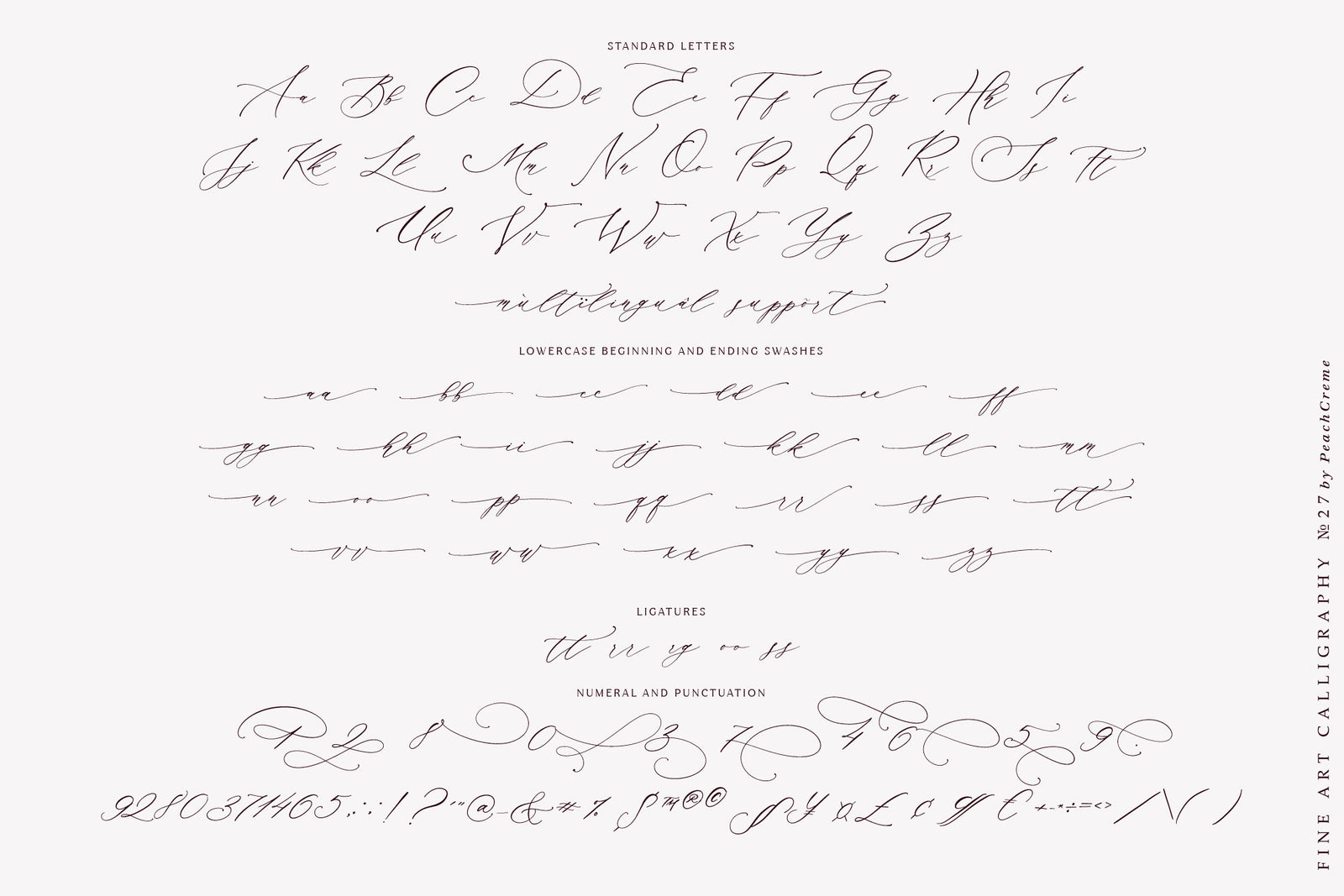 Manuscript 1284 Script