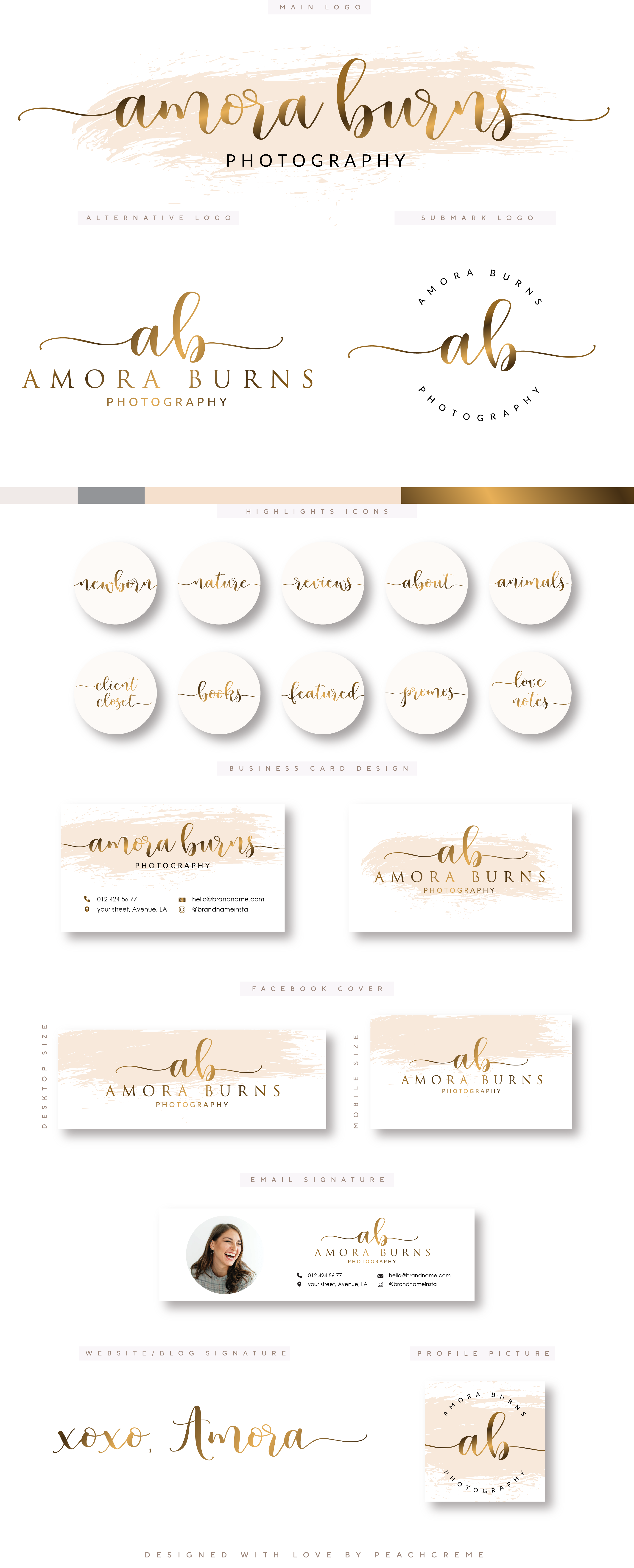 Amora Burns Kit