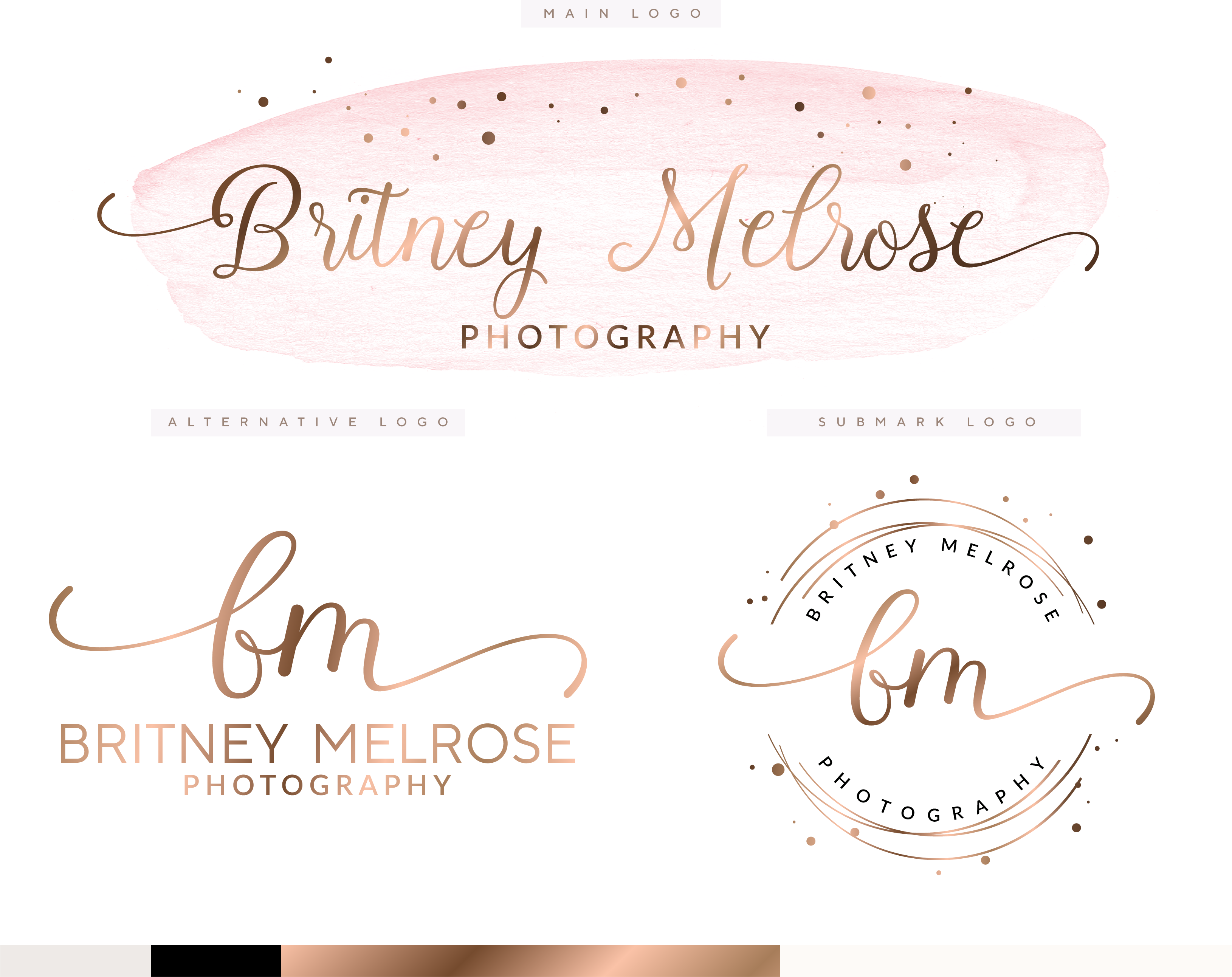 Britney Melrose Kit
