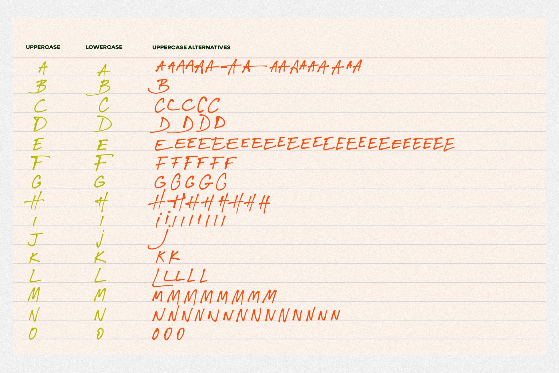 Fashion Experiment // Funky Font