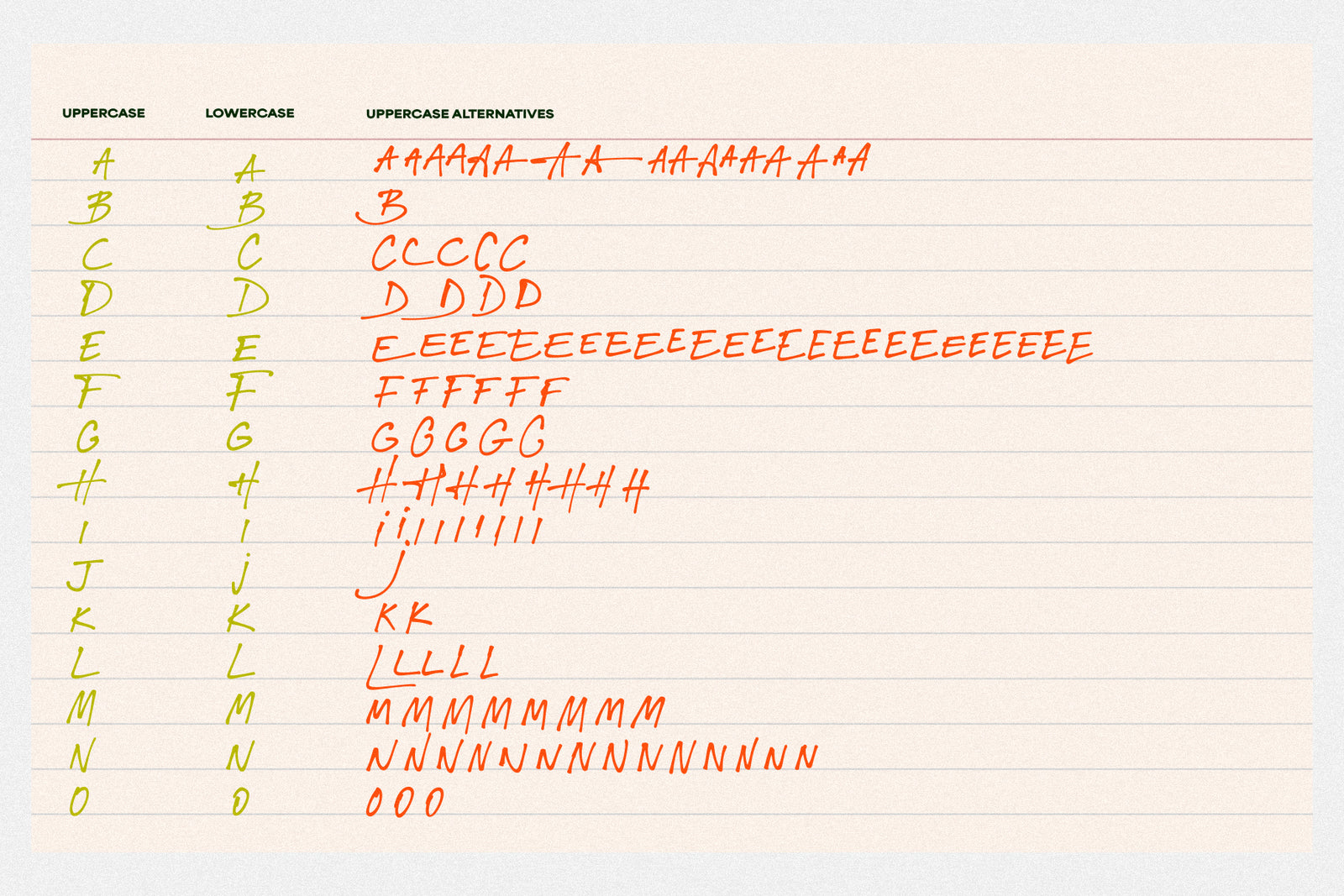 Fashion Experiment // Funky Font