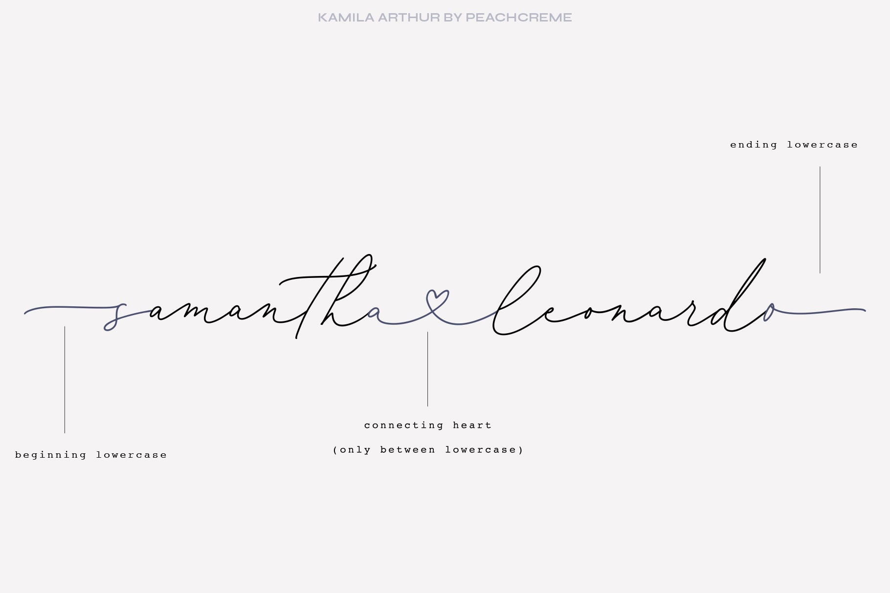 Kamila Arthur // Modern Heart Font
