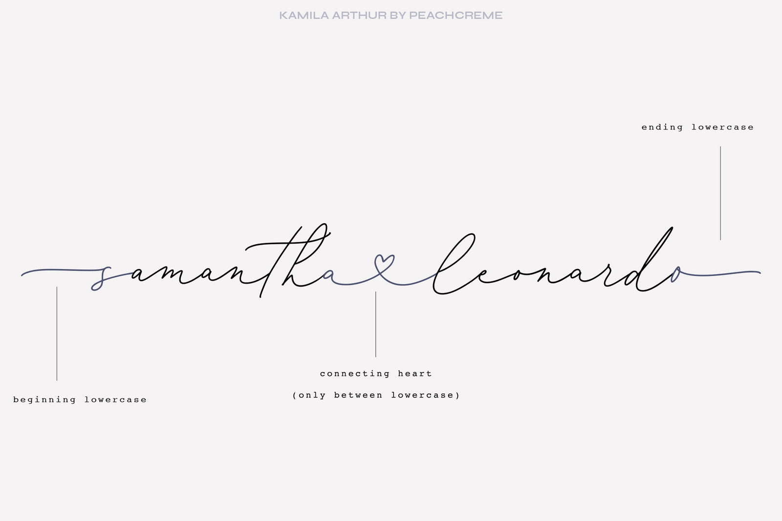 Kamila Arthur // Modern Heart Font