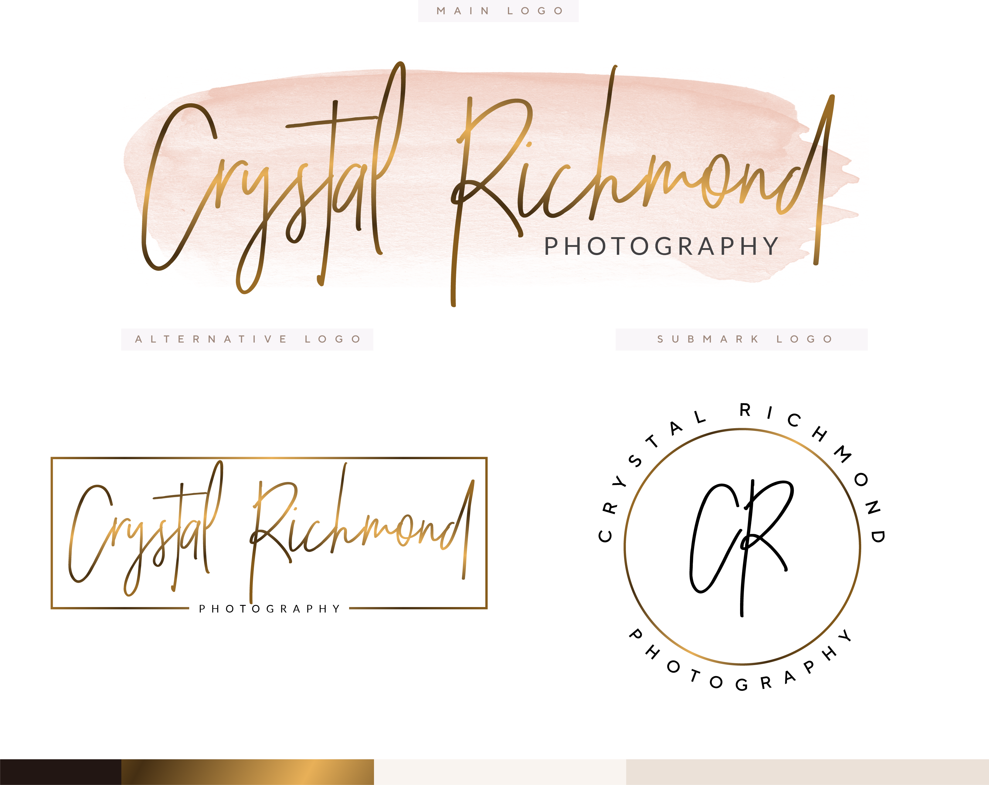 Crystal Richmond Kit