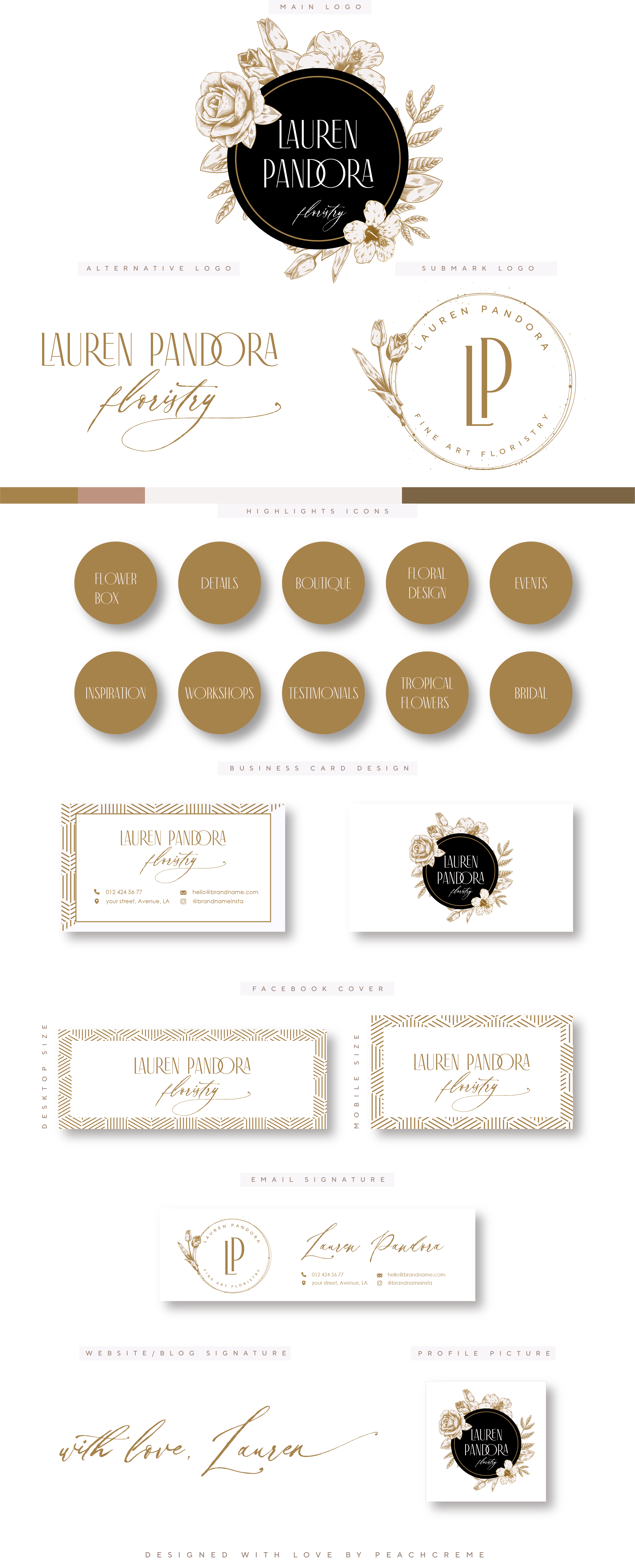 Lauren Pandora Kit