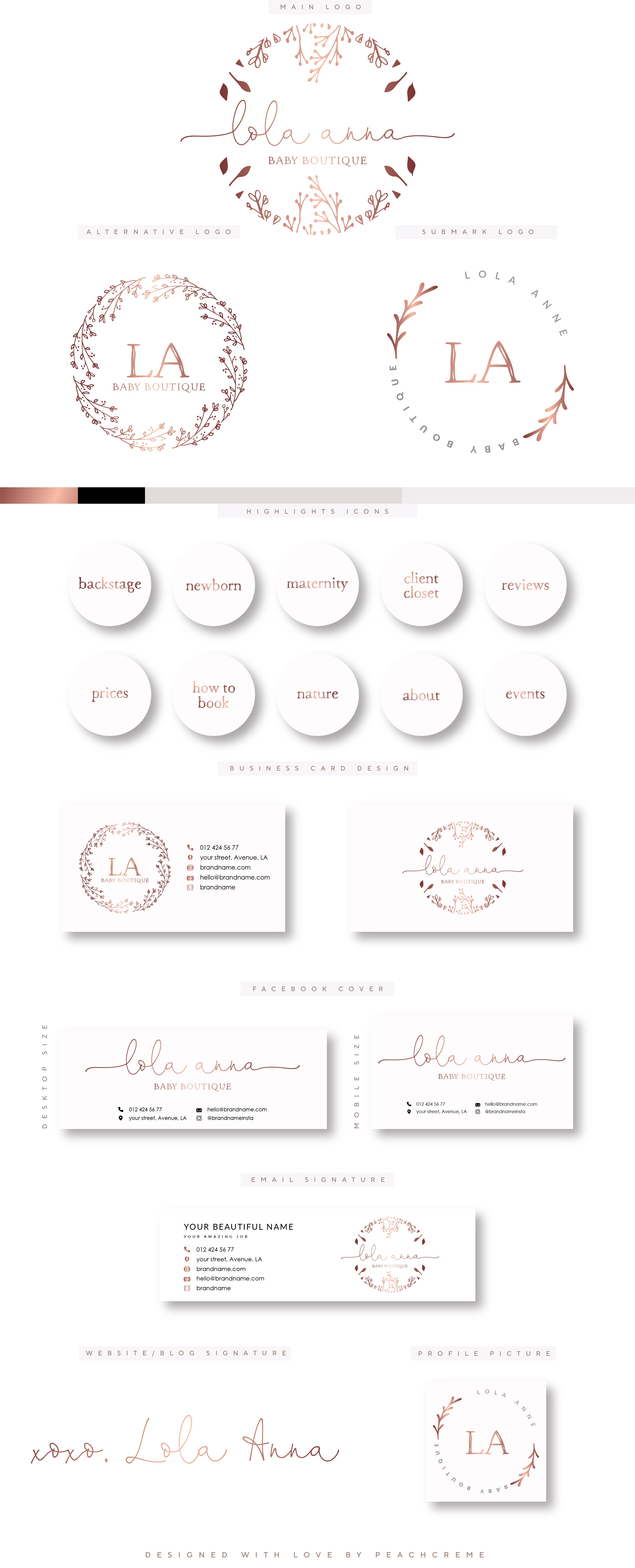 Lola Anna Kit