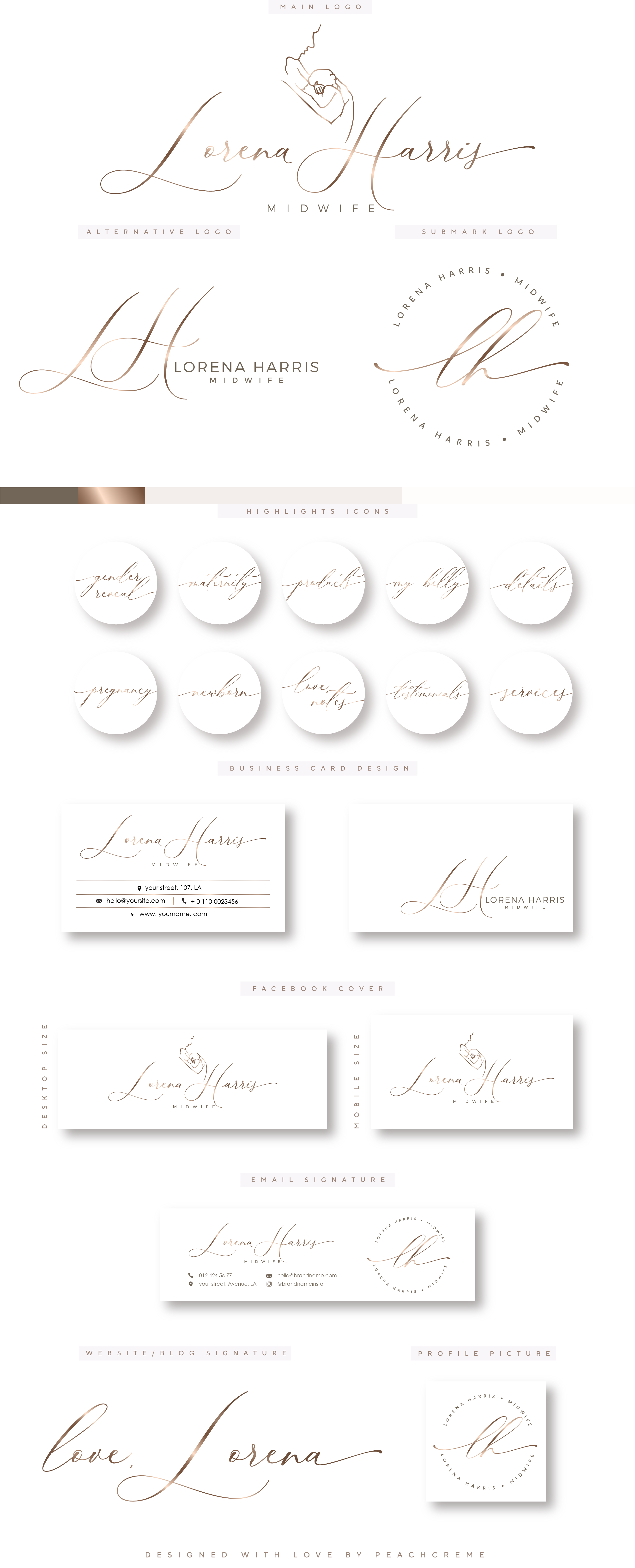 Lorena Harris Kit