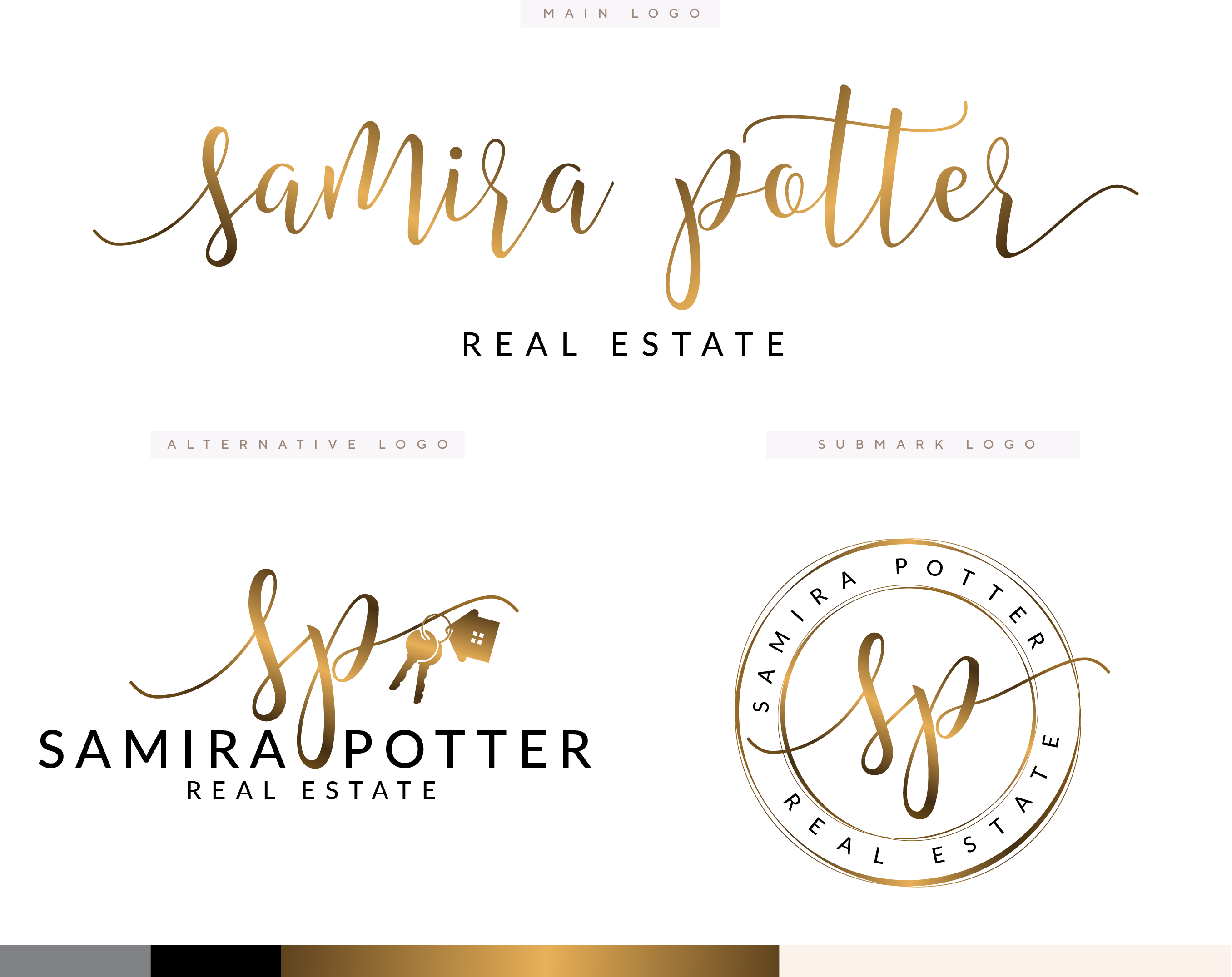 Samira Potter Kit