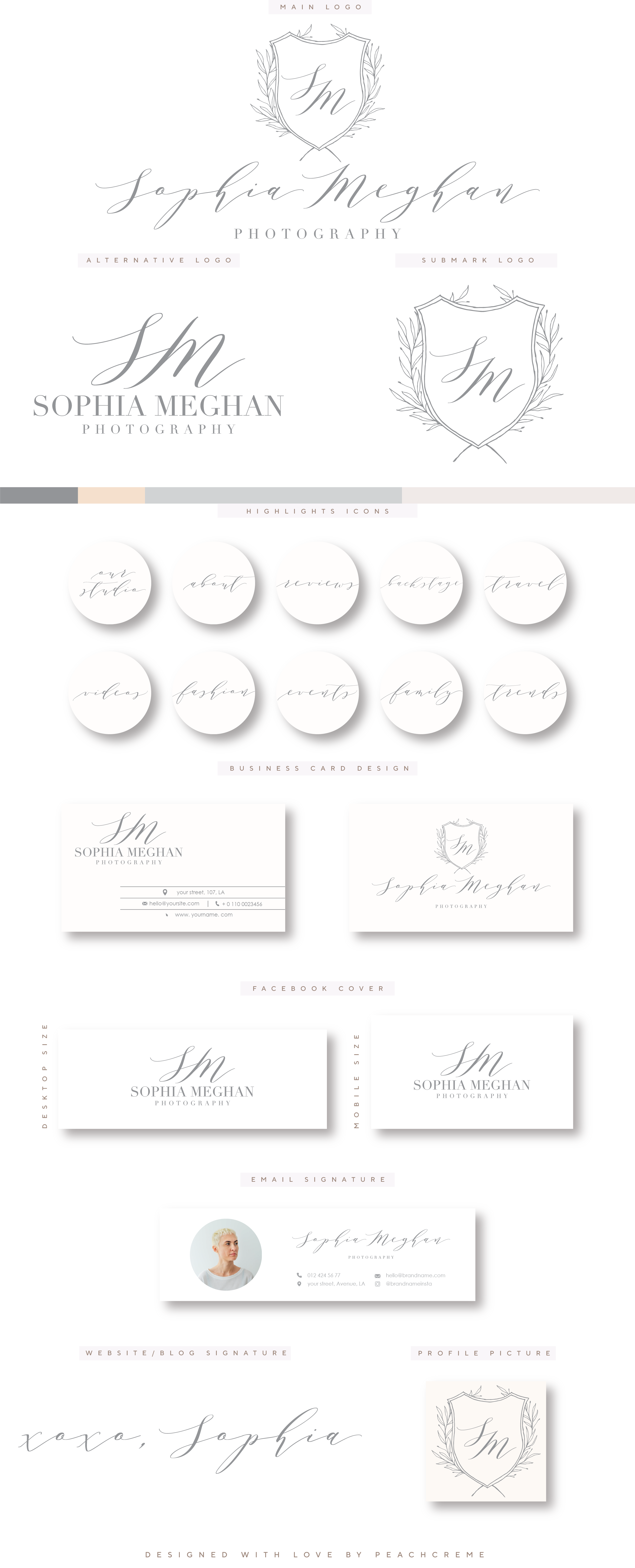 Sophia Meghan Kit